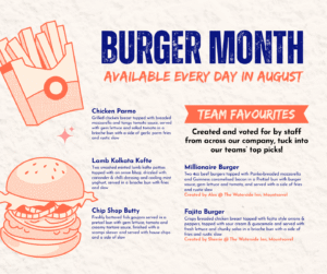 Red and Blue Illustrated Burger Menu A4 Facebook Post 1